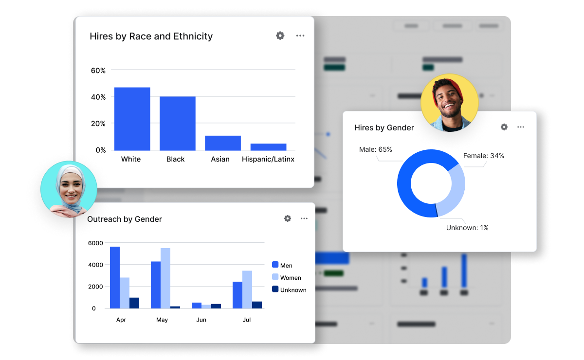 hires by race and ethnicity