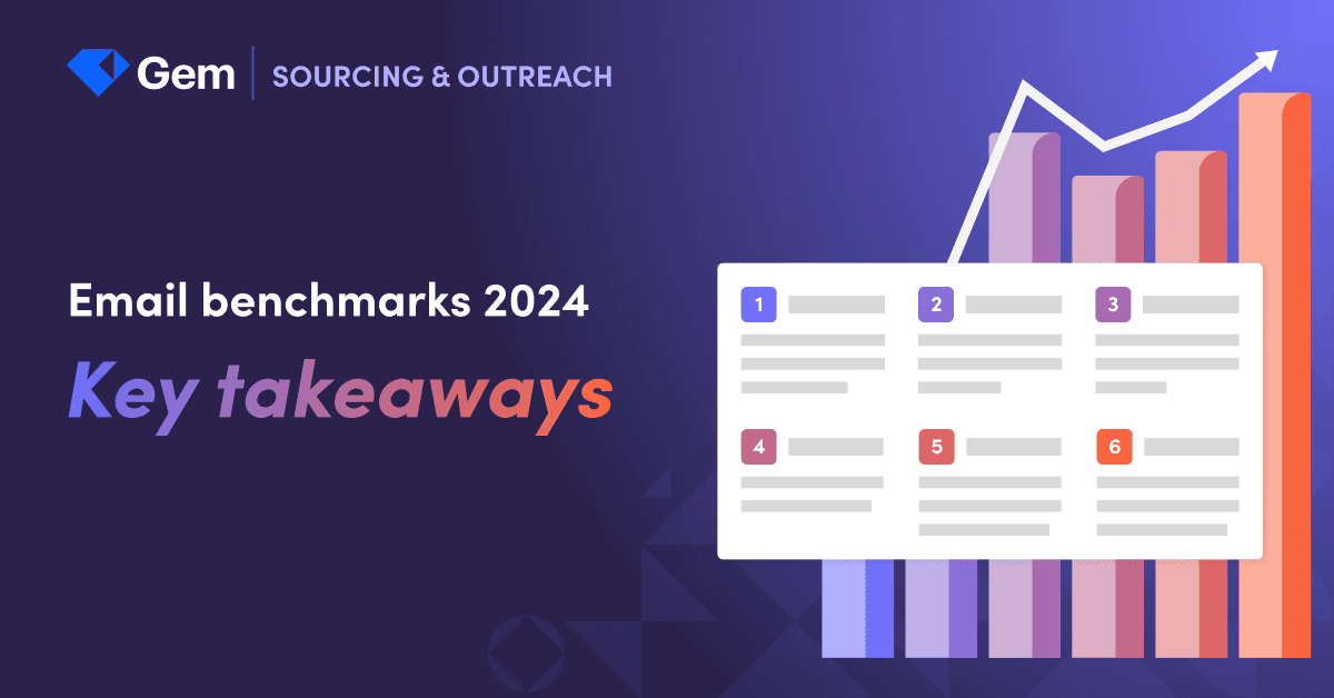 Blog - Email benchmarks for 2024: Here’s what you need to know - RP