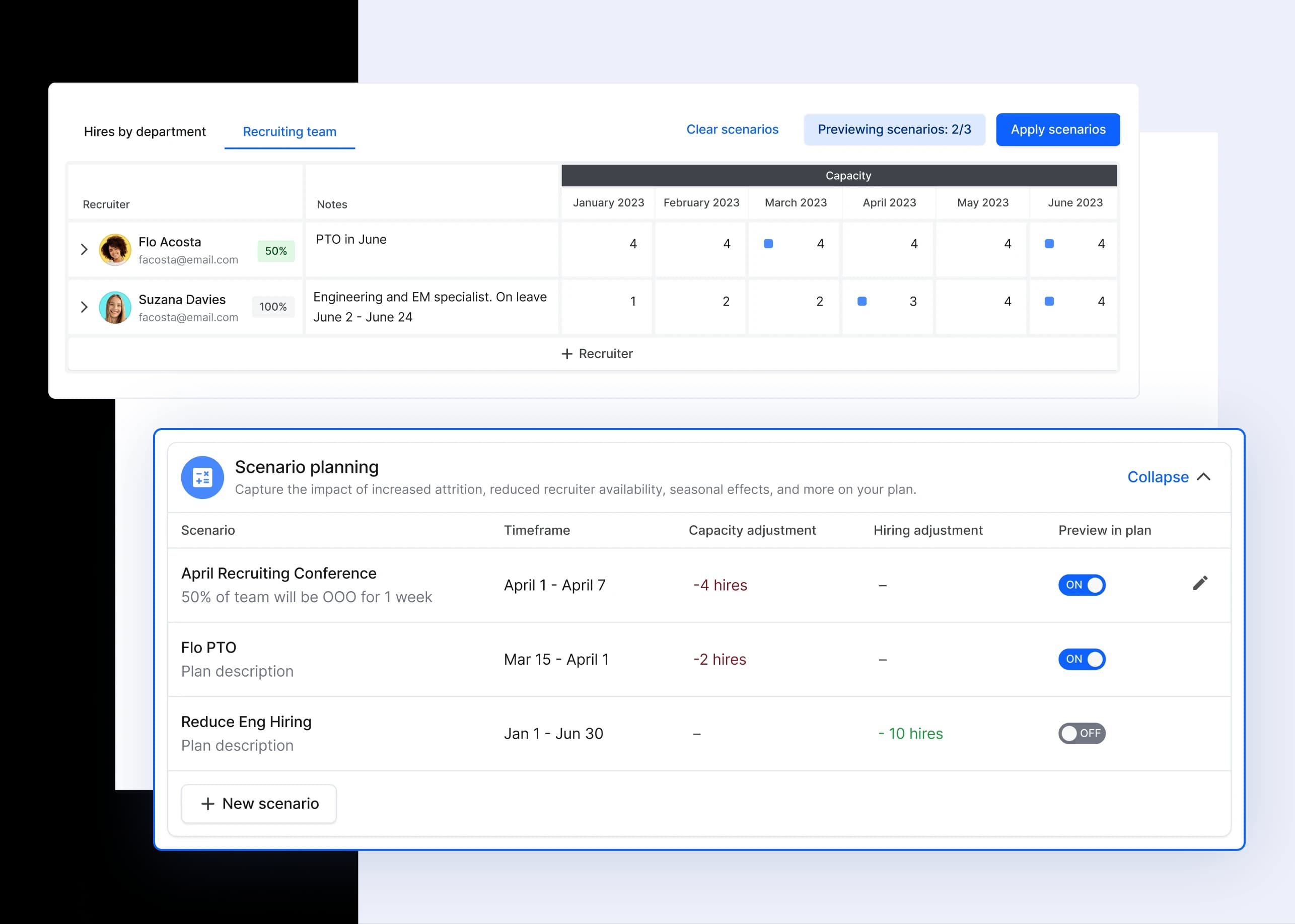 Capacity Planner Scenarios
